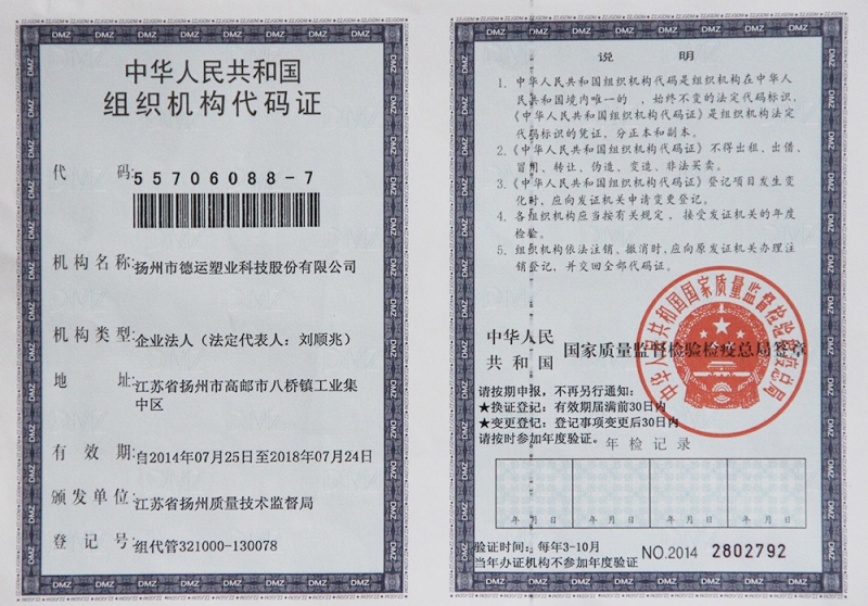 Organizational Code Certificate